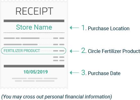 1. Purchase Location, 2. Circle Fertilizer Product, 3. Purchase Date (you may cross out personal info)
